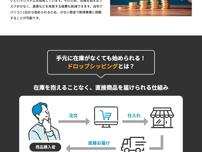 物販システムアクセスの輸出向け・輸入向けの2つのプランの説明