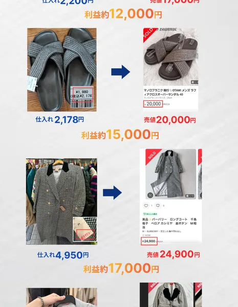 仕入れ1,650円が売値34,000円、仕入れ770円が売値40,000円など、価格差で利益が出るという広告の実例画像