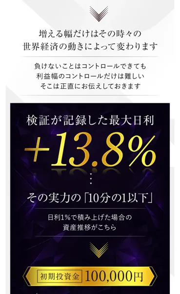 ARMADAの広告ページ。検証が記録した最大日利プラス13.8パーセントと表示され、その実力の10分の1以下として日利1パーセントで積み上げた場合の資産推移がこちらと書かれ、初期投資金100000円と表示されている