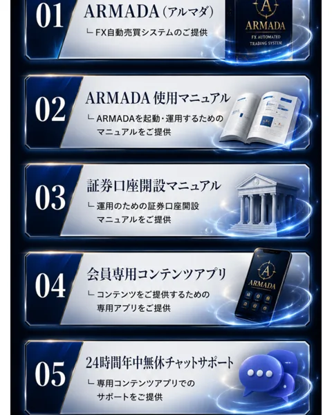 ARMADAの申し込みページ。ARMADA FIRST MEMBERSの提供コンテンツ一覧として、ARMADA本体、ARMADA使用マニュアル、証券口座開設マニュアル、会員専用コンテンツアプリ、24時間チャットサポートの5つが並んでいる