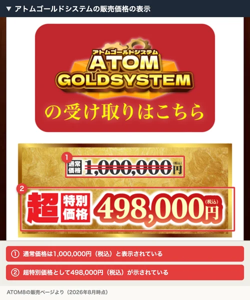 アトムゴールドシステムの販売価格として、通常価格1,000,000円を線で消したうえで超特別価格498,000円と表示されている