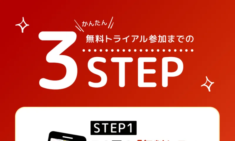「無料トライアル参加までの3STEP」。ボタンを押してLINEを友だち追加し、届く動画を見るだけと説明している