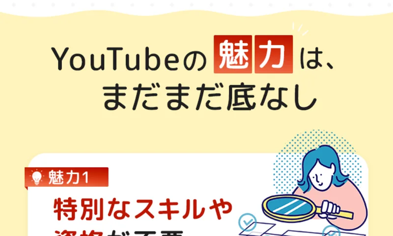 「YouTube FORMULA」無料トライアルと書かれたボブのYouTube講座の広告ページ