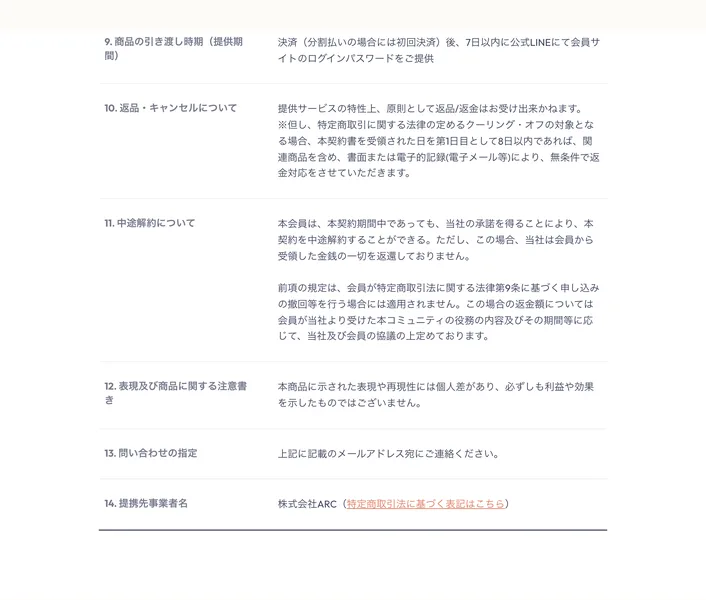 貿易ONEの返品・キャンセルは原則不可で、中途解約しても受け取った金銭は一切返還しないと書かれた特商法ページ