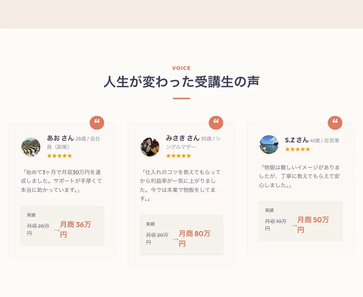 始めて3ヶ月で月収30万円、月商80万円などと書かれた貿易ONEの受講生の声