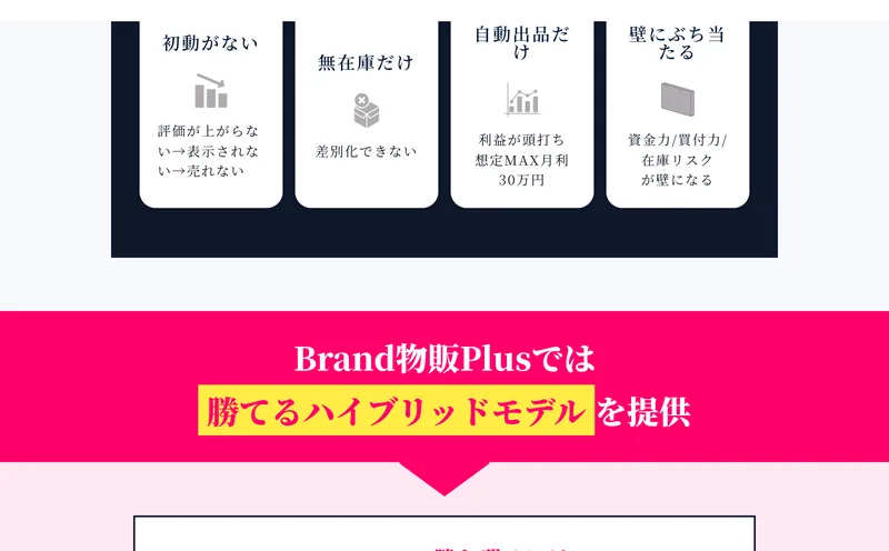 みんなが無在庫で横並びになり差別化できない、初動が弱いと詰むなど、よくある失敗パターンを並べた広告の図解