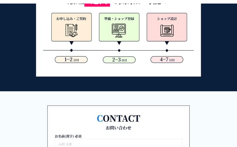お申し込み・ご契約、準備・ショップ登録、ショップ設計と続く契約後の流れと、CONTACTお問い合わせフォームが並ぶ広告の下部