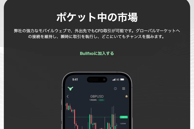 ポケット中の市場という見出しで、スマホがあれば外出先でもいつでもCFD取引ができると強調するBullfxoの広告ページ