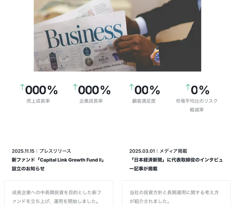 キャピタルリンクインベストメントのコーポレートサイト。実績数値が「000%」「00%」「0%」とプレースホルダーのまま表示されている