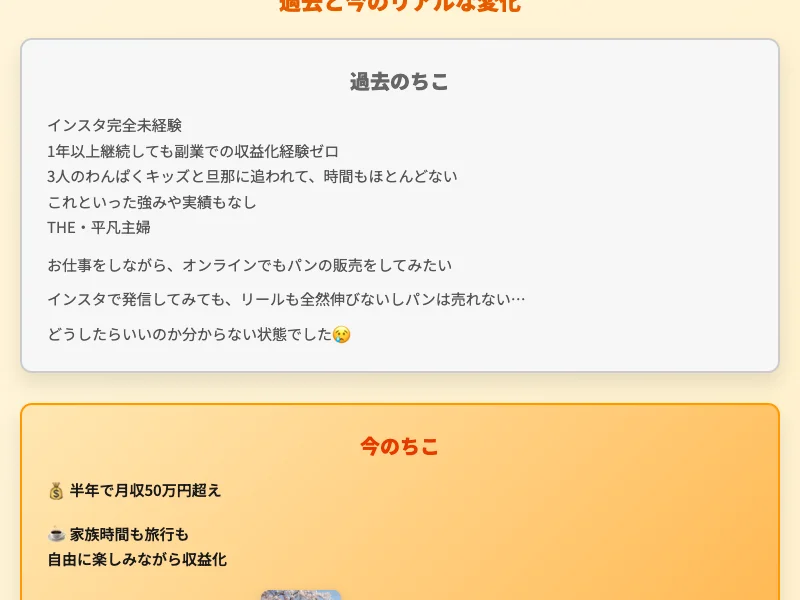ちこの過去と今を紹介するセクション
