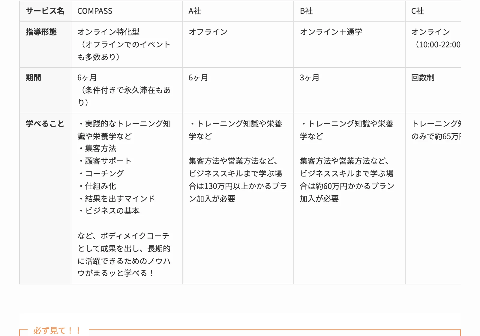 COMPASSと他社を比較した表。競合の料金は具体的に書かれているが、COMPASS自身の料金は空欄になっている