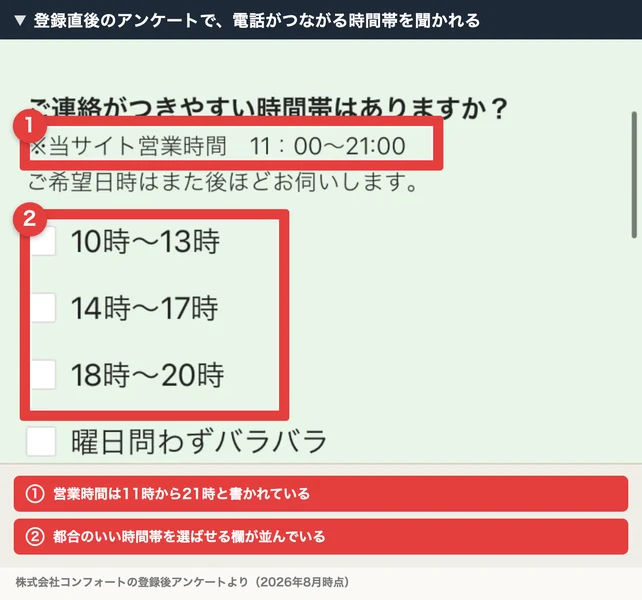登録直後のアンケートに、ご連絡がつきやすい時間帯はありますかという質問と、営業時間11時から21時の記載、10時から13時などの選択欄が並んでいる