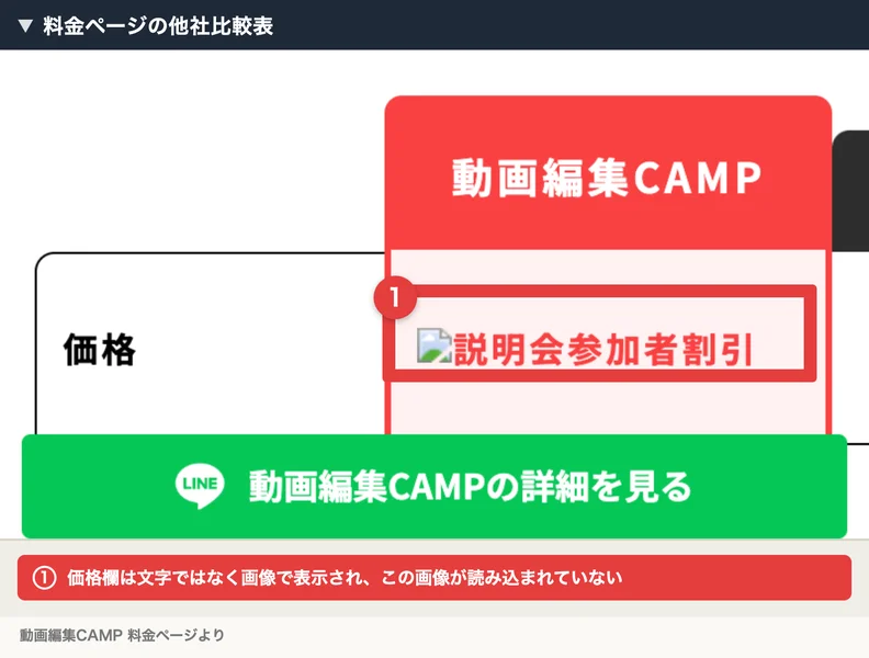 動画編集CAMPの料金案内ページにある他社比較表。価格の欄が説明会参加者割引という文字と一緒に画像で表示されているが、その画像自体が読み込まれていない