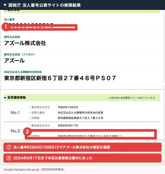 動画編集CAMPの特定商取引法に基づく表記。事業者はアズール株式会社青笹寛史と記載され、赤枠で囲まれている