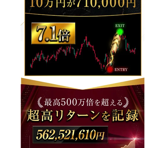 EMPIREの広告。最高500万倍を超える超高リターンを記録したとして562,521,610円という数字が表示されている