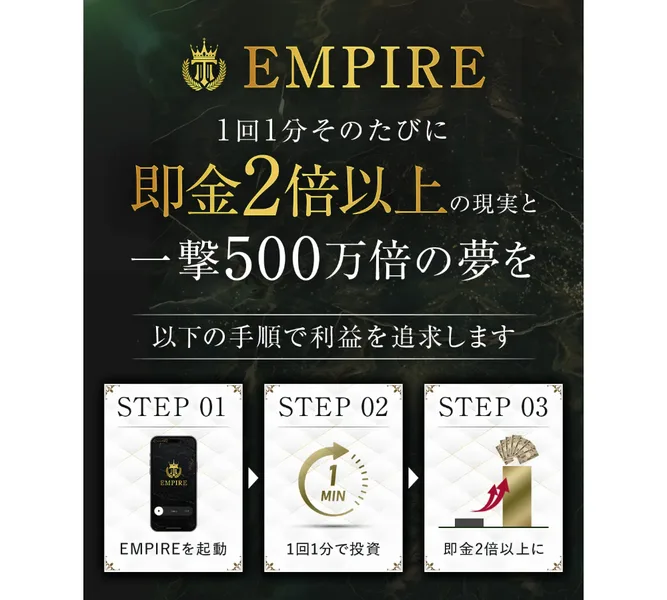 EMPIREの広告。STEP01でEMPIREを起動、STEP02で1回1分の投資、STEP03で即金2倍以上という3つの手順が並ぶ