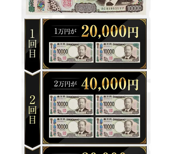 EMPIREの広告。1回目で1万円が20,000円、2回目で2万円が40,000円になると現金の束の画像で示されている