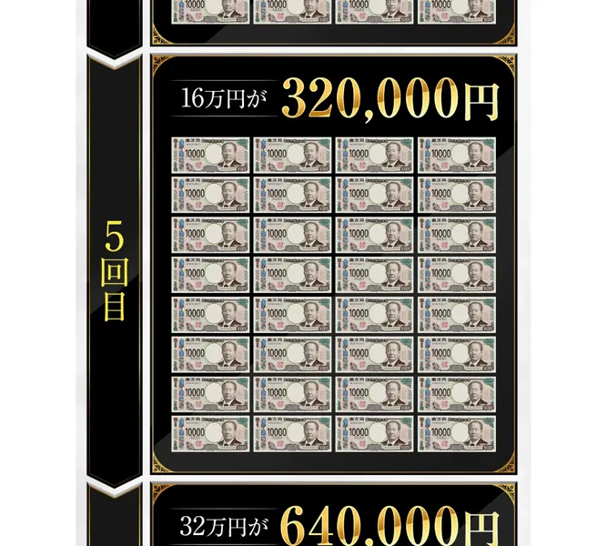 EMPIREの広告。5回目で16万円が320,000円、さらに32万円が640,000円になるという倍々の試算画像