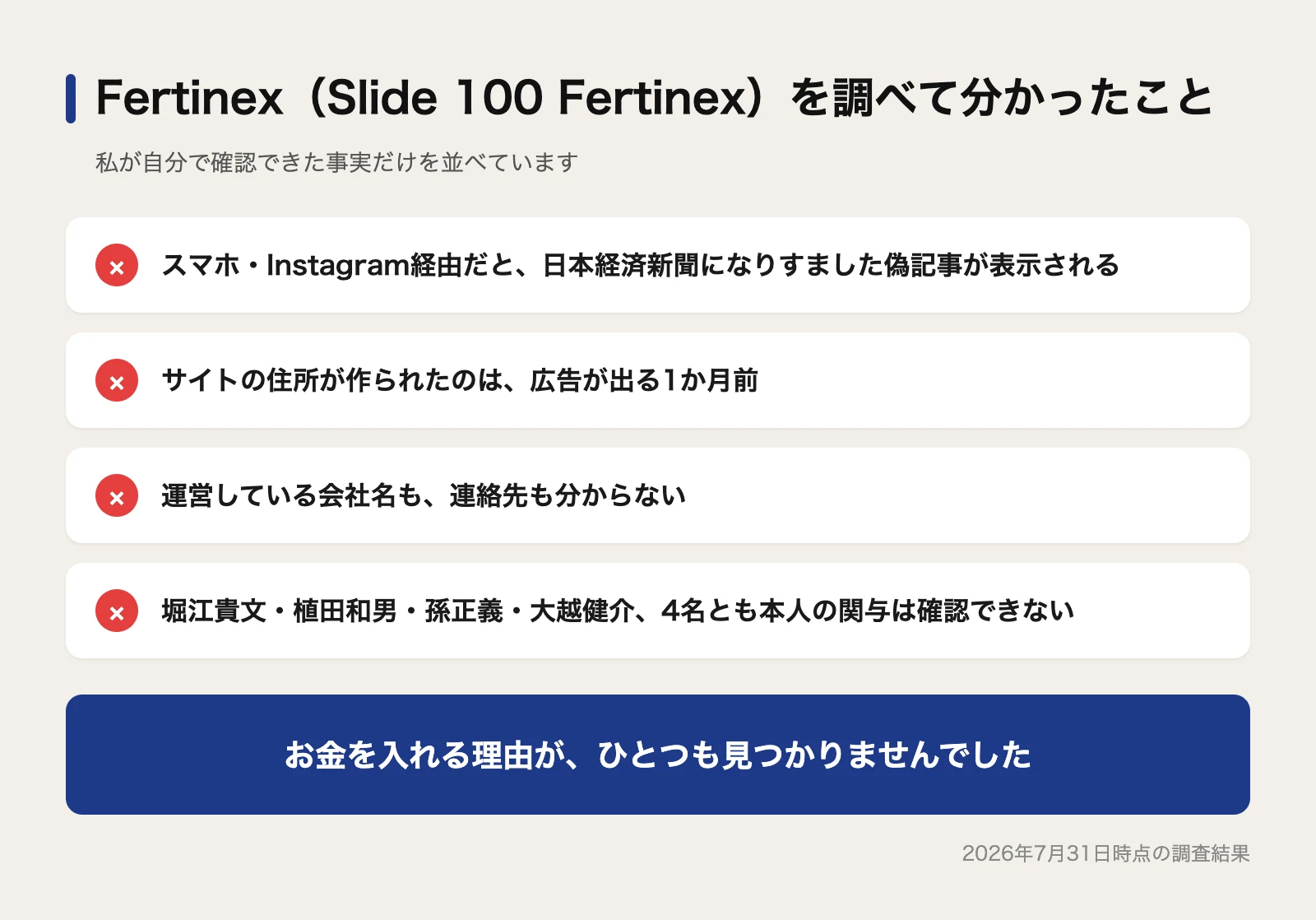 Slide 100 Fertinexの調査まとめ。スマホ・Instagram経由だと日本経済新聞になりすました偽記事が表示される、サイトの住所は広告の1か月前に作られた、運営会社も連絡先も不明、著名人4名とも本人の関与は確認できない