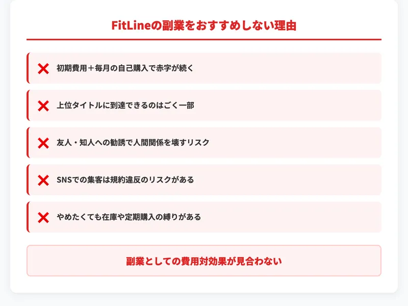 FitLineの副業をおすすめしない理由