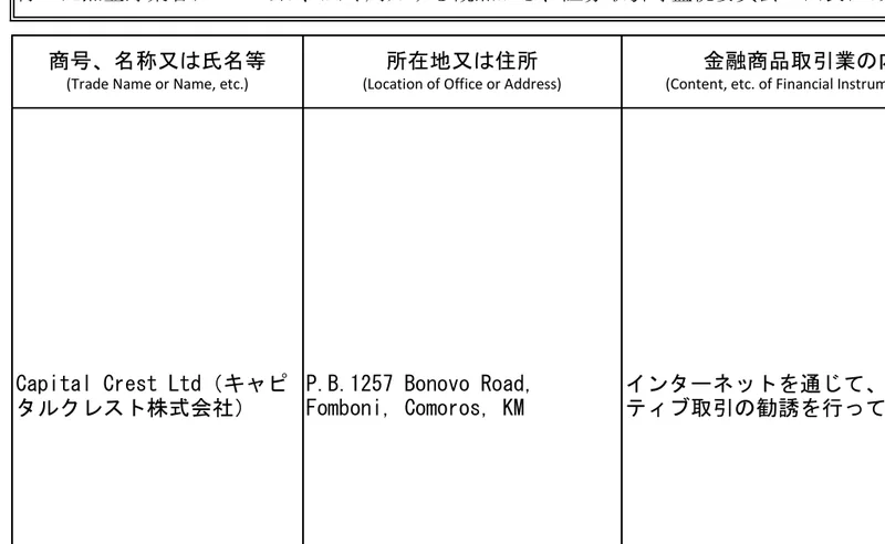 金融庁の一覧に載っているCapital Crest Ltdの行。所在地はP.B.1257 Bonovo Road, Fomboni, Comoros, KM、内容はインターネットを通じて店頭デリバティブ取引の勧誘を行っていたものと記載されている