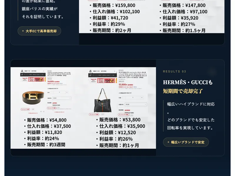 銀座パリス丸投げラク物販の広告ページ。販売実績が表示。HERMES・GUCCIなどの商品の販売価格・仕入れ価格・利益・利益率が記載されている