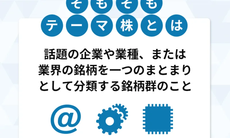 「テーマ株とは、話題の企業や業種の銘柄を一つのまとまりとして分類した銘柄群のこと」と説明する広告ページ