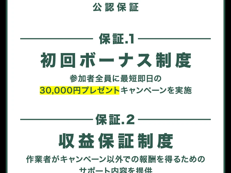 「保証.1 初回ボーナス制度」「保証.2 収益保証制度」と書かれた株式会社8の広告