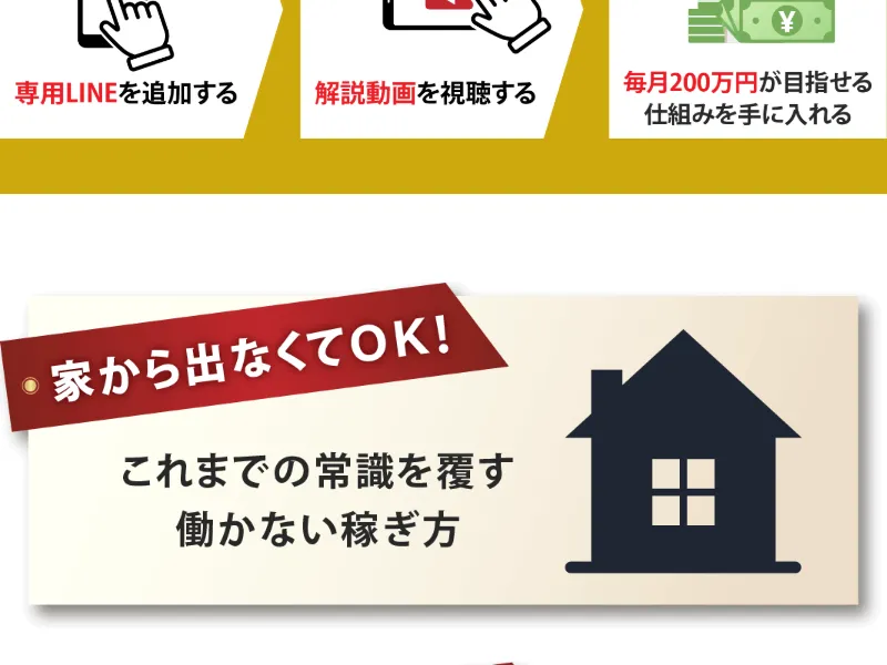 アイランドセブンの広告に「専用LINEを追加する」「解説動画を視聴する」「毎月200万円が目指せる仕組みを手に入れる」という3つの手順が並んでいる