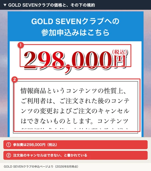 GOLD SEVENクラブの申込ページに298,000円と表示され、その下に注文後のキャンセルはできないと書かれている