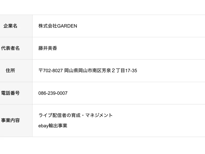 公式サイトの会社概要ページ。代表者名と住所、電話番号のあとに、事業内容が2つ書かれている