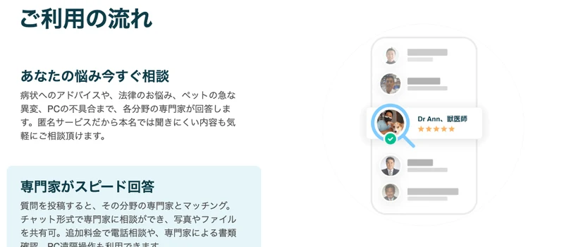 ジャストアンサーの利用の流れ。悩みを相談すると各分野の専門家がスピード回答し、匿名で相談できると案内されている