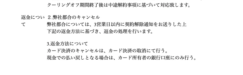 特商法ページに記載された、契約から8日間のクーリングオフについての返金条件