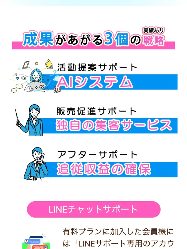 電話予約の案内
