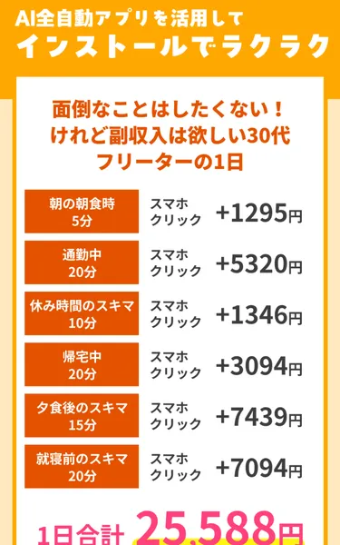 「AI全自動アプリを活用してインストールでラクラク」30代フリーターが1日合計25,588円稼ぐシミュレーション