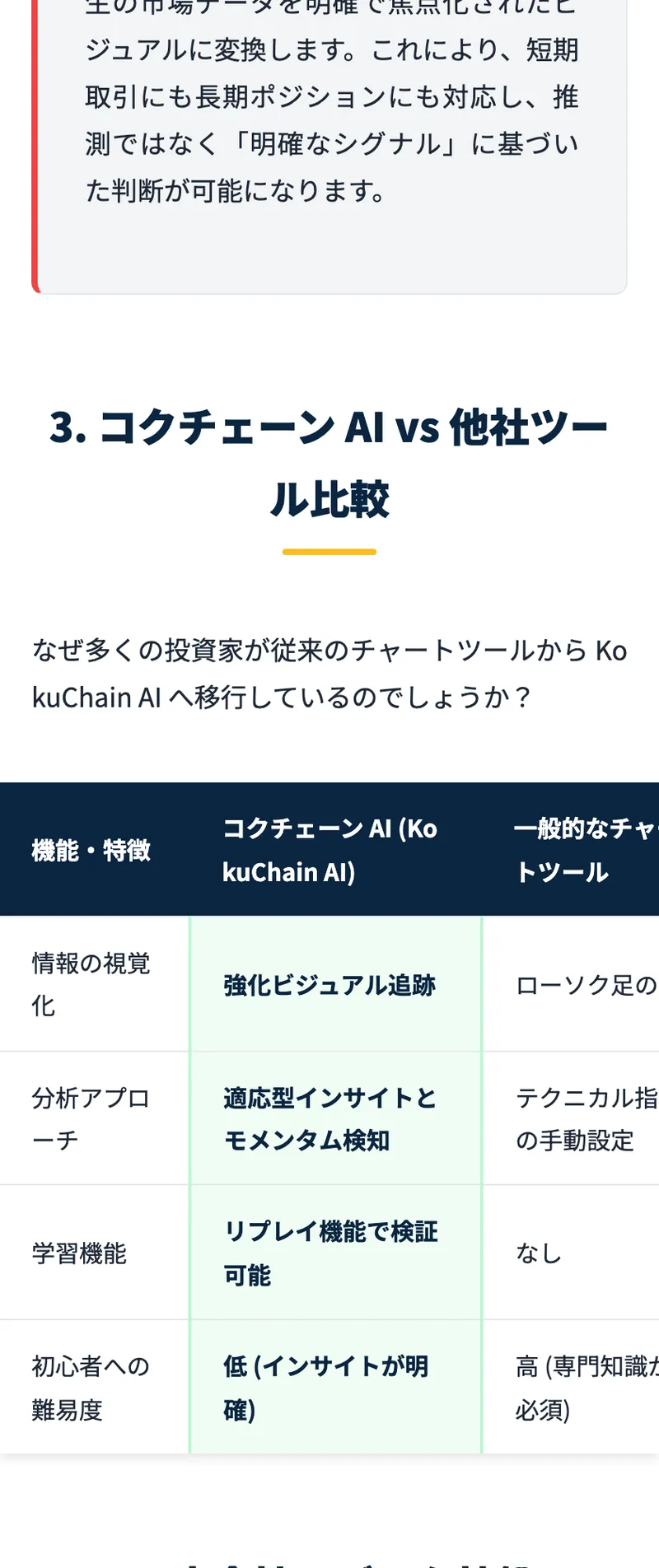 コクチェーンAIと一般的なチャートツールを比較した表。コクチェーンAIだけが初心者でも簡単だと強調している