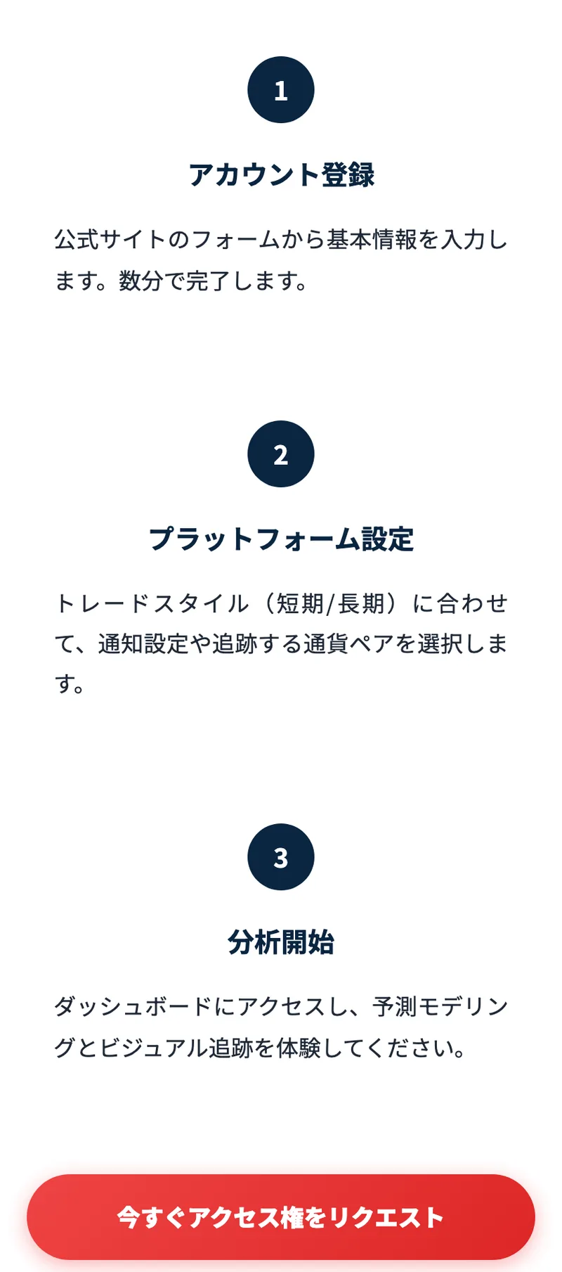 コクチェーンAIの利用開始3ステップ。アカウント登録、プラットフォーム設定、分析開始と案内し、今すぐアクセス権をリクエストするボタンがある