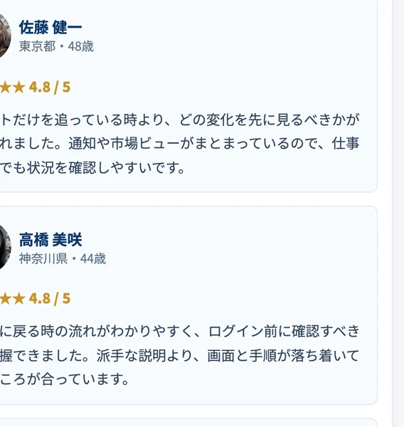 クラチェーンAIの口コミページ。佐藤健一さん48歳と高橋美咲さん44歳のレビューが並ぶが、別人なのに評価がどちらも同じ4.8／5になっている