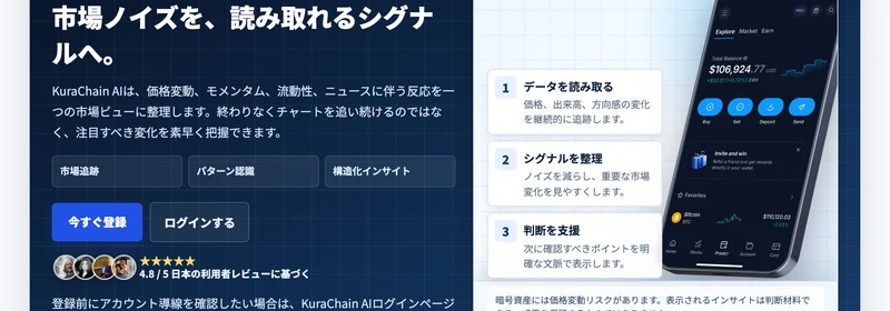クラチェーンAIの公式サイトのトップ。「日本の利用者レビューに基づく」として星5つ・4.8/5を掲げ、今すぐ登録・ログインへ誘導している