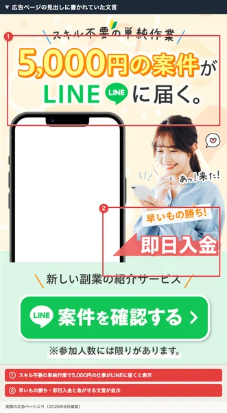 L-ワークスの広告ページのファーストビュー。「スキル不要の単純作業」「5,000円の仕事がLINEに届く」というコピーと、報酬15,000円と表示されたスマホの画像が並んでいる