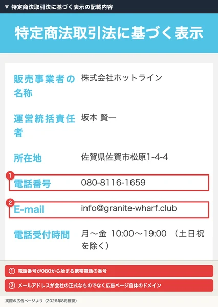 L-ワークスの広告ページに記載されている特定商法取引法に基づく表示。事業者名・運営統括責任者・所在地・電話番号・メールアドレスが並んでいる