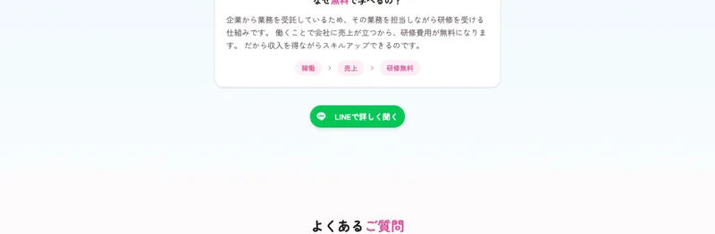 企業から業務を受託しその業務を担当しながら研修を受けるから研修費用が無料になると説明する株式会社ラフラインの仕組み