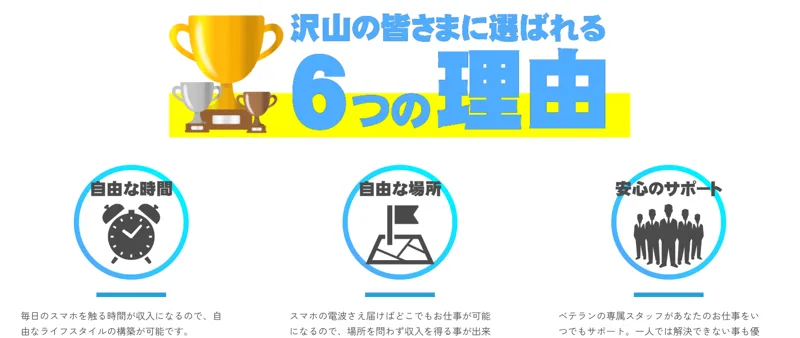 合同会社リストの広告。「自由な時間」「自由な場所」「安心のサポート」とスマホ副業の魅力を並べている