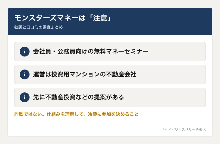 モンスターズマネーのセミナーは怪しい？勧誘と口コミを調査