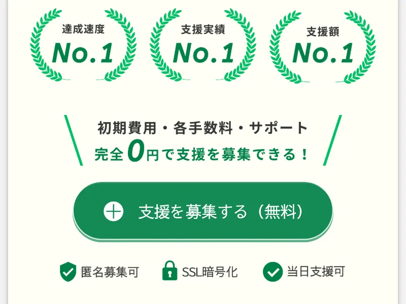 支援型クラファン(結-musubi)の広告で「達成速度No.1」「支援実績No.1」「支援額No.1」「完全0円で支援を募集できる！」と表示