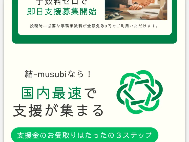 支援型クラファン(結-musubi)の広告で「手数料ゼロで即日支援募集開始」「投稿時に必要な事務手数料が全額免除0円」「国内最速で支援が集まる」と表示