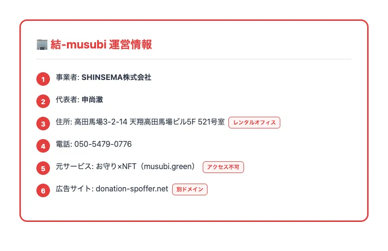 支援型クラファン(結-musubi)の特定商取引法に基づく表記。プラットフォーム運営事業者Exceed、代表者名Naoko Murakami、所在地シンガポール