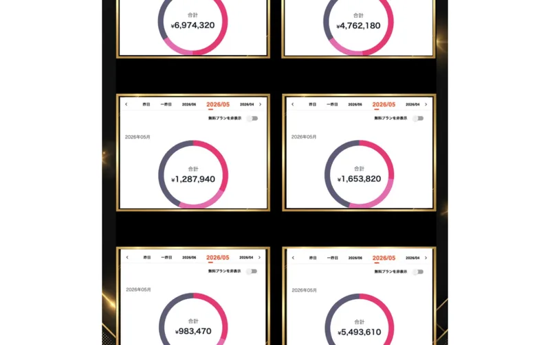 myfansで月収697万円や476万円を達成したとする収益画面が複数枚並んだ広告の実績紹介