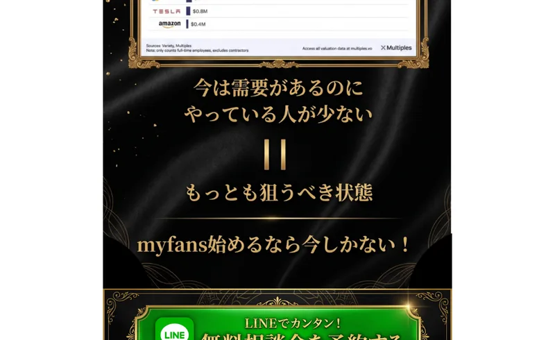 今は需要があるのにやっている人が少ない、myfansを始めるなら今しかないと参加を急がせる広告の煽り表現