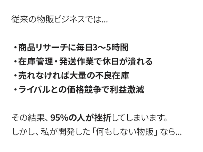リサーチは完全外注化、在庫発送は100%自動処理、利益が出る商品を受け取ってボタンを押すだけと説明する広告の核心部分